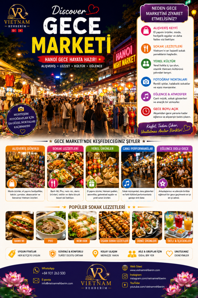 Hanoi Night Market in Hanoi, Vietnam featured in a travel promotion poster by Vietnam Rehberim. Colorful night market with street food, shopping stalls, local culture, neon lights and lively nightlife atmosphere in Hanoi Old Quarter. | Vietnam Rehberim tarafından hazırlanan Hanoi Gece Marketi tanıtım görseli. Renkli gece pazarı, sokak lezzetleri, alışveriş stantları, neon ışıkları ve Hanoi Old Quarter’ın canlı gece atmosferiyle öne çıkmaktadır.