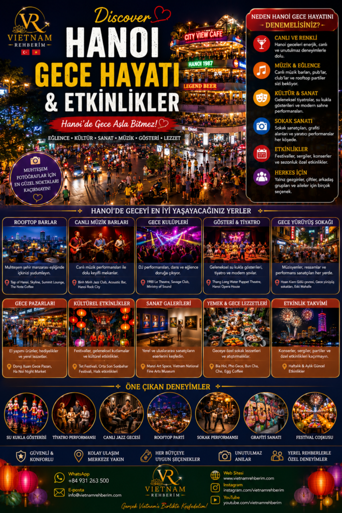 Hanoi nightlife and entertainment district in Hanoi, Vietnam featured in a travel promotion poster by Vietnam Rehberim. Colorful city lights, rooftop bars, live music venues, street performances and vibrant night atmosphere in central Hanoi. | Vietnam Rehberim tarafından hazırlanan Hanoi Gece Hayatı ve Etkinlikler tanıtım görseli. Canlı gece hayatı, rooftop barlar, sokak performansları, neon ışıkları ve Hanoi’nin enerjik gece atmosferiyle öne çıkmaktadır.