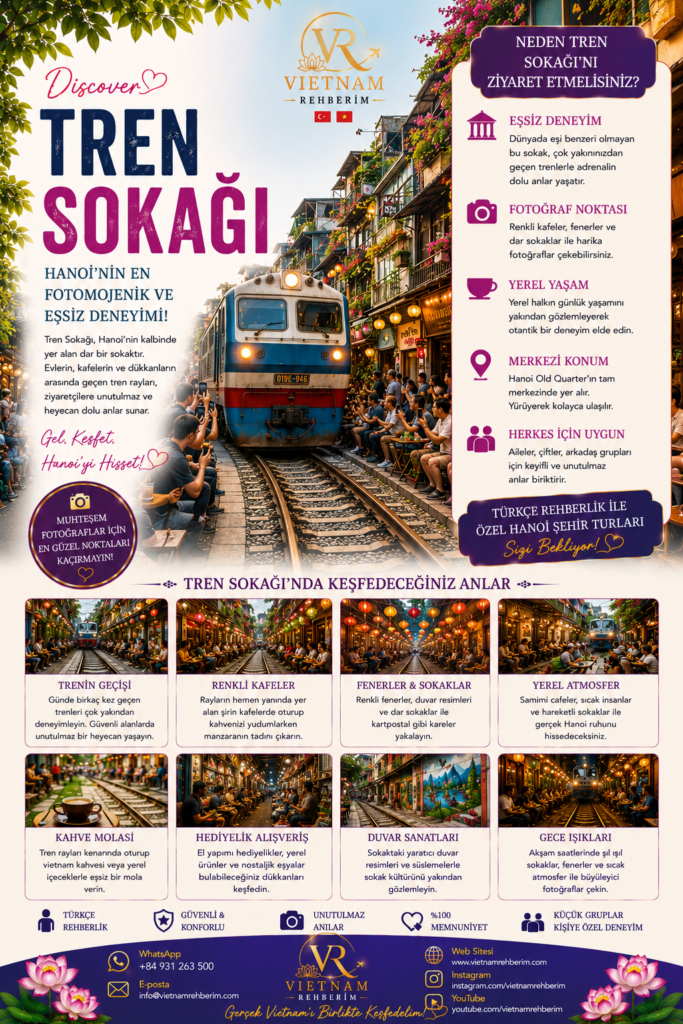 TR: Hanoi Train Street’te trenin dar sokaklardan geçtiği, kafeler ve Vietnam sokak yaşamını gösteren Vietnam Rehberim posteri EN: Vietnam Rehberim travel poster showing Hanoi Train Street, local cafes and the famous train passing through narrow streets in Hanoi