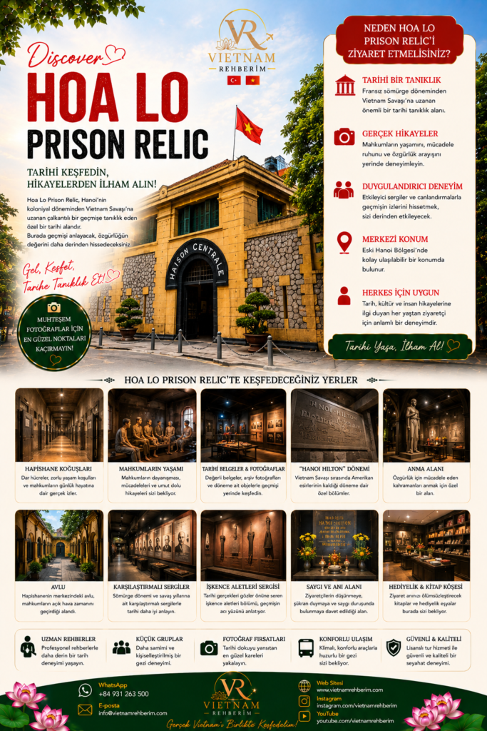 Hoa Lo Prison Relic in Hanoi, Vietnam featured in a travel promotion poster by Vietnam Rehberim. Historic prison museum from the French colonial era with historical exhibits, prison cells and Vietnam War history. | Vietnam Rehberim tarafından hazırlanan Hoa Lo Prison Relic Hanoi tanıtım görseli. Fransız sömürge döneminden kalan tarihi hapishane müzesi, sergi alanları, mahkum koğuşları ve Vietnam savaş tarihini yansıtan bölümleriyle öne çıkmaktadır.