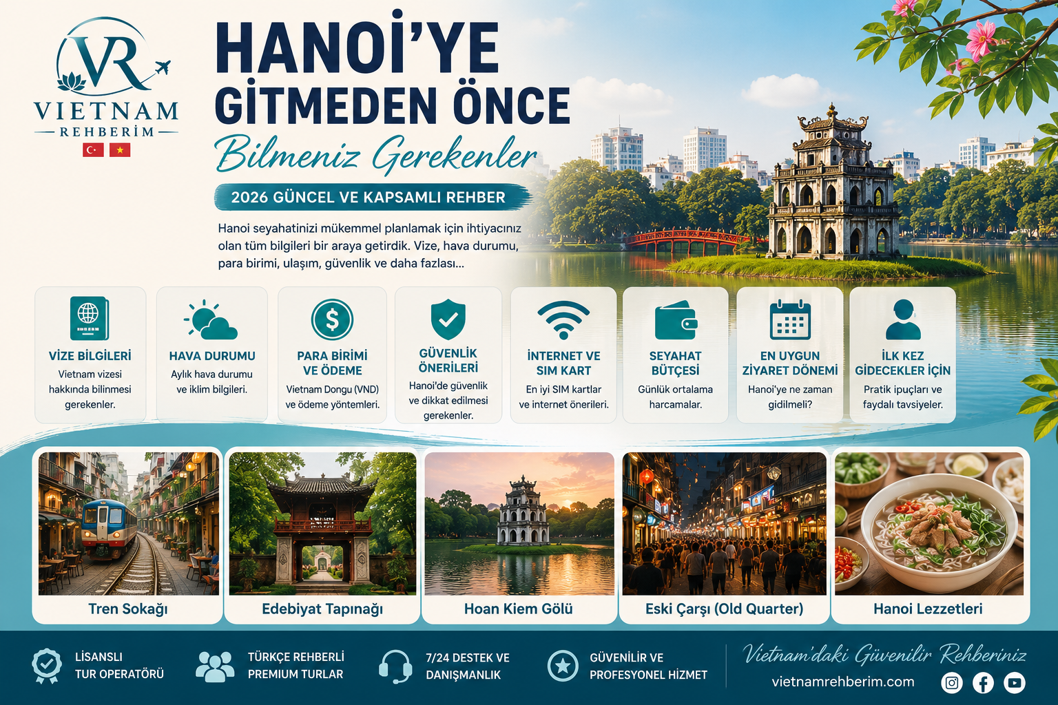 Hanoi’ye Gitmeden Önce Bilmeniz Gerekenler